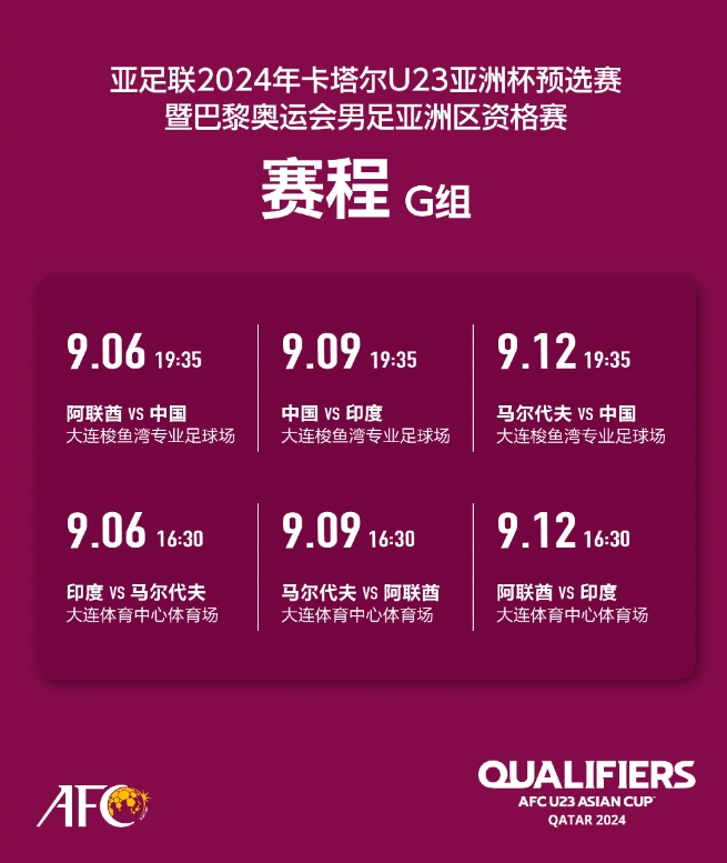 足球报：印度国奥非绝对鱼腩 主帅已找好下家&球员投入度也不会大