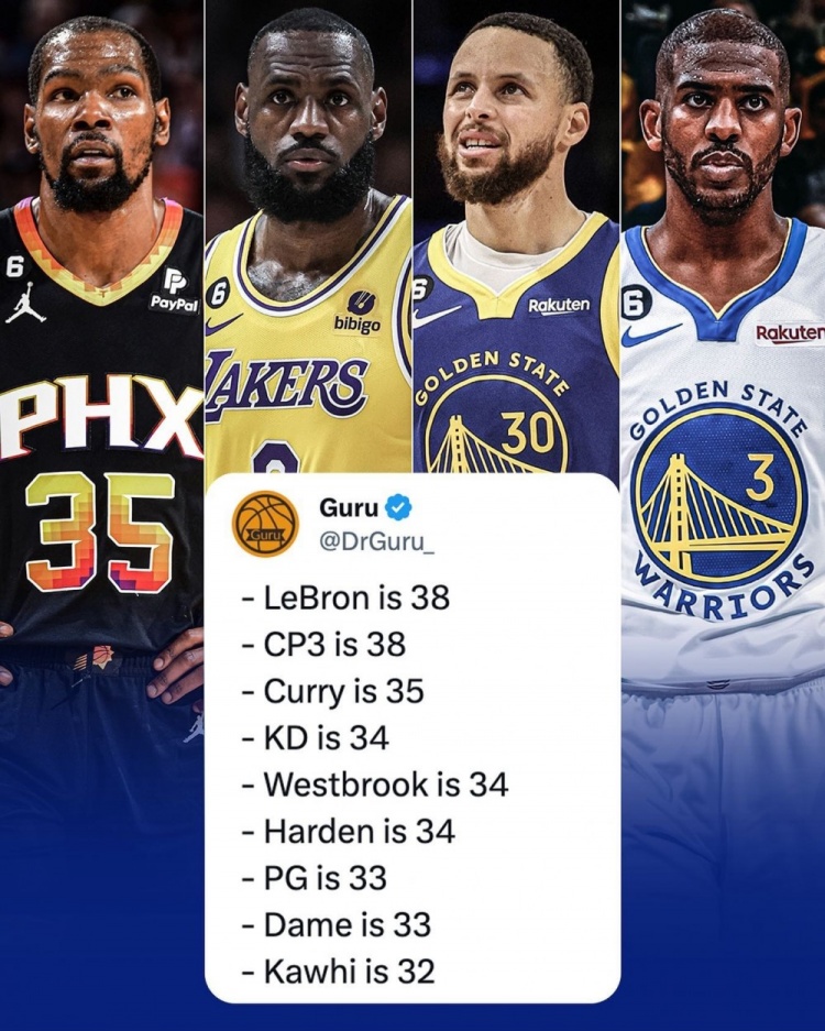 【万博NBA】??时代更迭!詹姆斯&保罗38岁了 库里35了 雷霆三少都34了