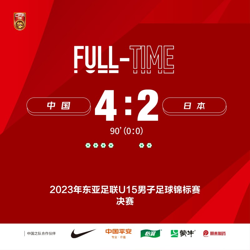 夺冠！2023年东亚足联U15男子足球锦标赛决赛，中国队4:2战胜日本队获得冠军