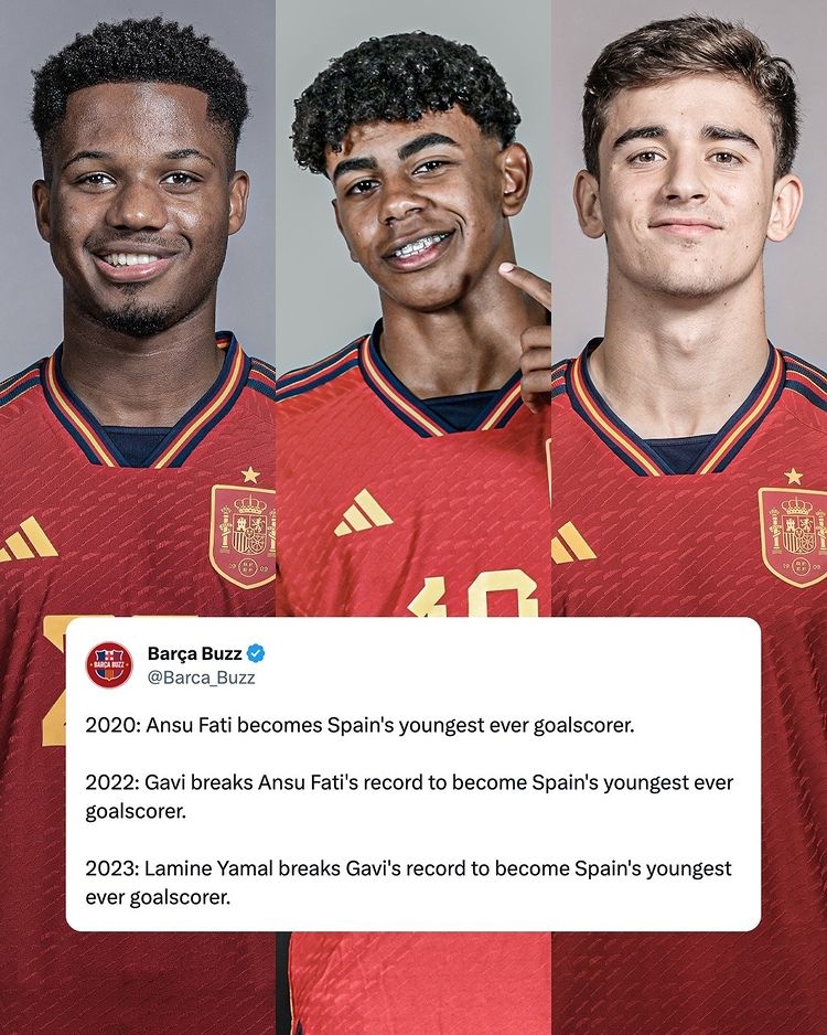 【万博足球】来自拉玛西亚！法蒂、加维、亚马尔先后成为西班牙最年轻进球者
