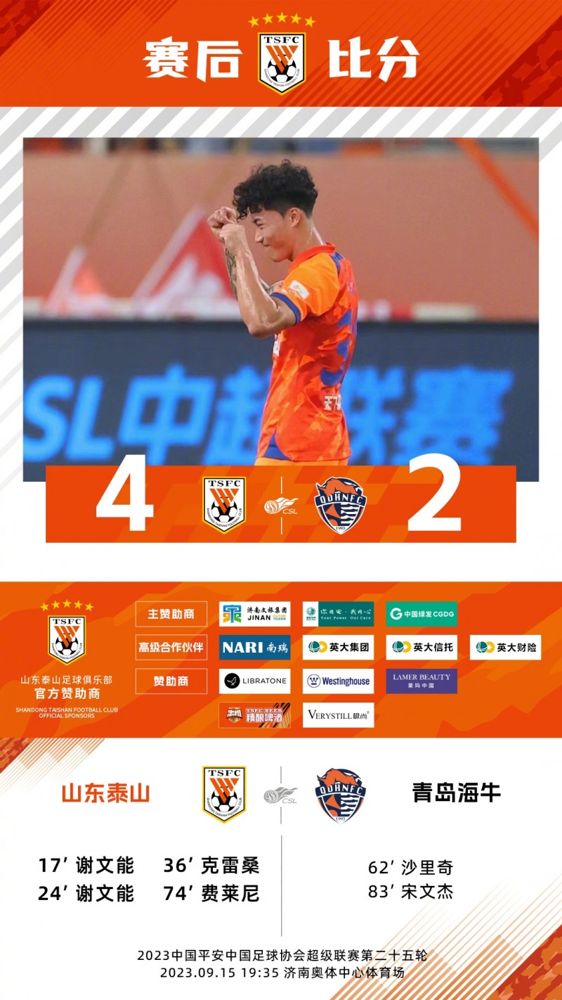 #谢文能梅开二度# 团结一致，奋力拼搏，继续战斗！