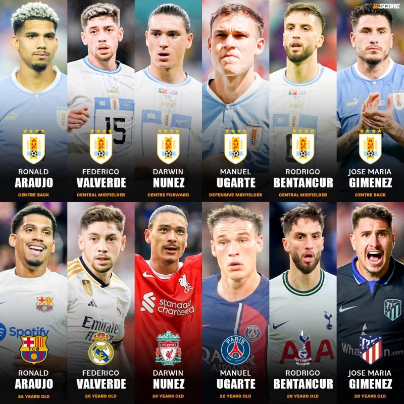【万博足球】乌拉圭黄金一代✨阿劳霍、巴尔韦德、努涅斯、乌加特、本坦库尔...?