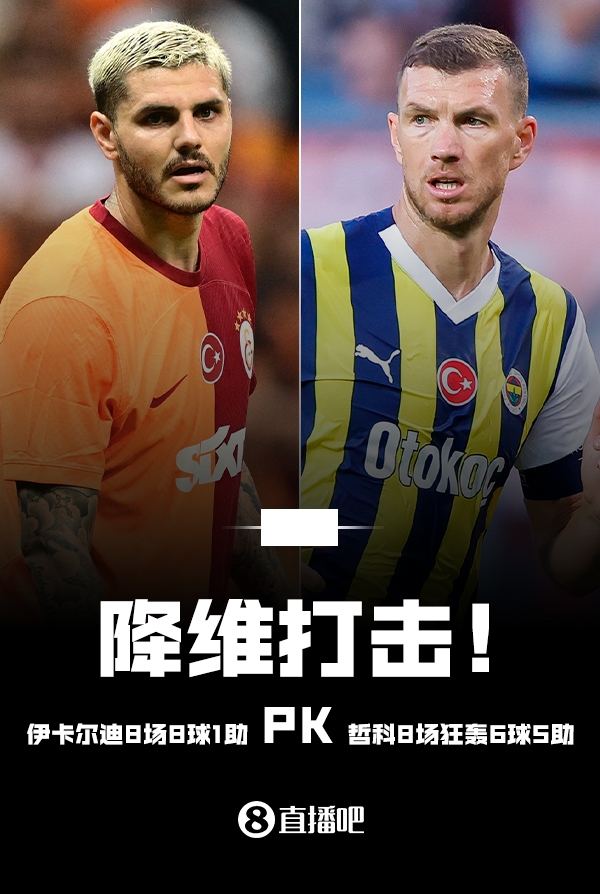 【万博足球】降维打击土超❗30岁伊卡尔迪8场8球1助⚔️37岁哲科8场6球5助