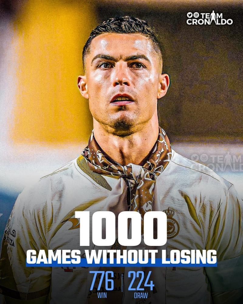 【万博足球】里程碑之战!C罗达成生涯第1000场不败,包括776胜224平