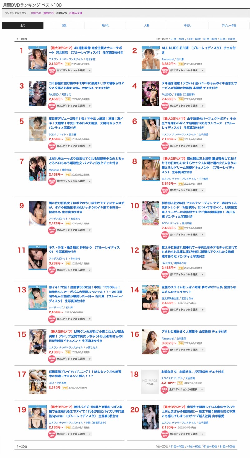 【万博娱乐】5月销售排行榜公布!AV界买气最旺的是?