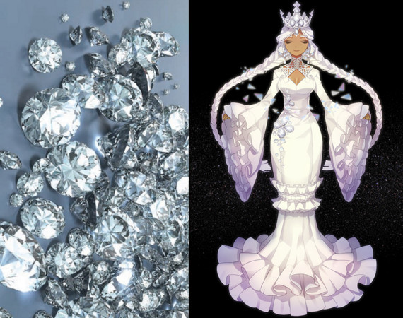 【万博娱乐】璀璨寶石化身寶石姬，堇青石裙襬裝進整條銀河❤