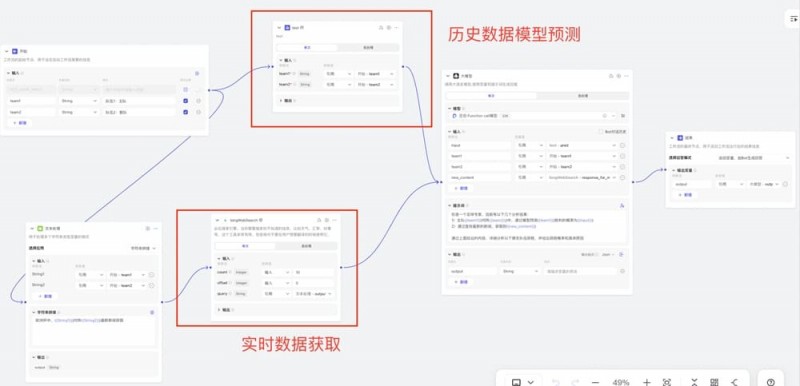 【万博体育】2026NBA数据分析指南：如何看懂“大数据走势图”？