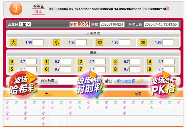 【万博体育】时时彩冷热分析工具详解:原理、使用与实战技巧