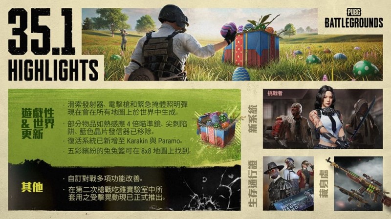 【万博体育】《绝地大逃杀》生存挑战机制深度解析:战术竞技的新维度