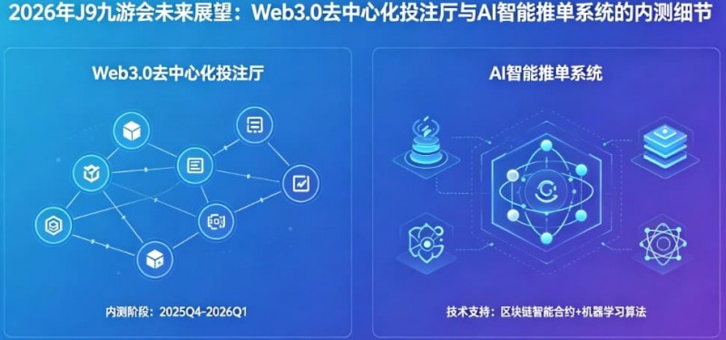 【万博体育】J9九游会Web3.0与AI融合生态:去中心化投注厅与智能决策系统解析