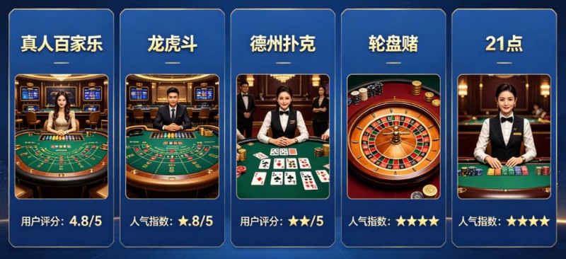 【万博体育】开云体育真人视讯板块:最受欢迎的5款游戏推荐