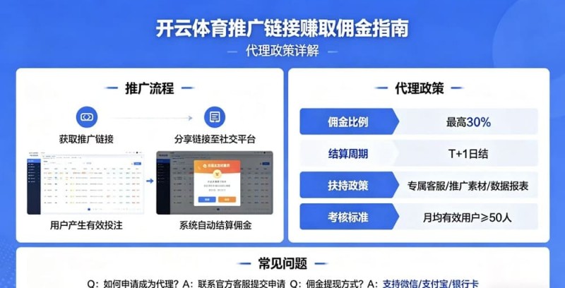 【万博体育】如何通过开云体育推广链接赚取佣金?代理政策详解