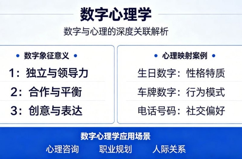 【万博体育】数字心理学:为什么玩家总喜欢避开“0”和“4”?