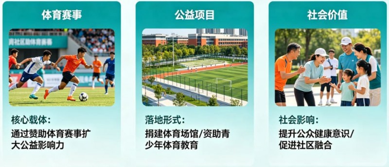 【万博体育】解析开云体育的“体育+公益”模式:社会责任感