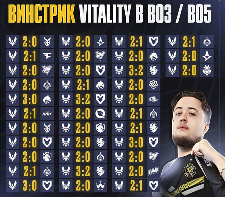 【万博体育】BO3与BO5赛制深度解析：稳定性、战术深度与爆冷概率的较量