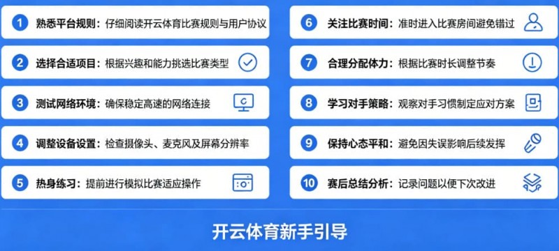 【万博体育】给新手的10条忠告：在开云体育开始你的第一场比赛