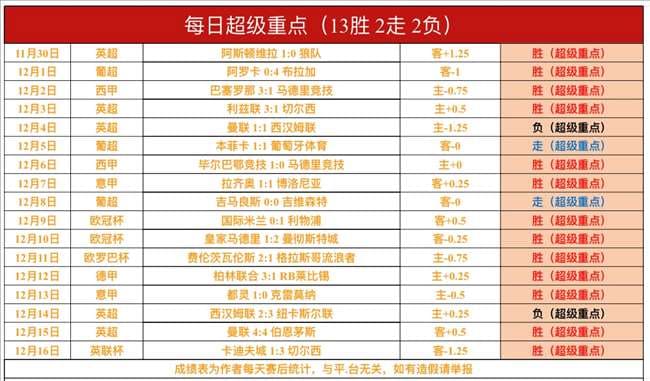 【万博体育】今日足球赛程重点场次前瞻:球队状态、关键球员与赛事看点解析