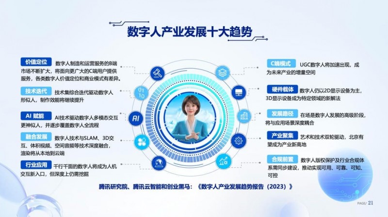 【万博体育】数字彩票迈向智能时代:手机端+AI定制,科技让服务更有温度
