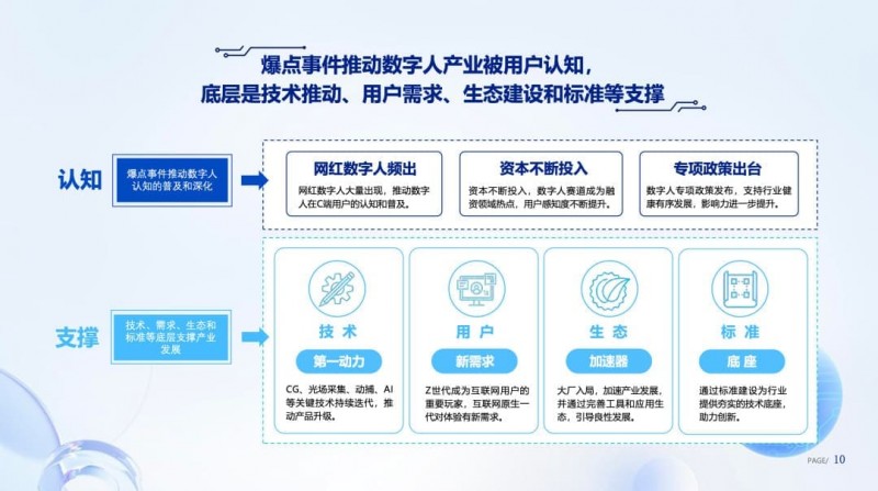 【万博体育】数字彩票迈向智能时代:手机端+AI定制,科技让服务更有温度