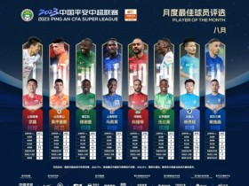 【万博足球】中超8月最佳球员候选:武磊、林良铭、莫伊塞斯、法比奥等8人