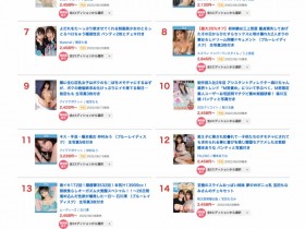 【万博娱乐】5月销售排行榜公布!AV界买气最旺的是?