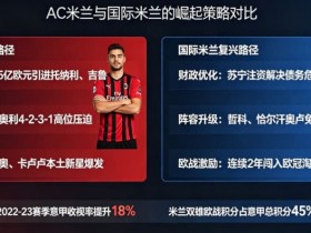 【万博体育】意甲联赛重回巅峰?米兰双雄的复兴之路分析