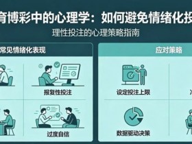 【万博体育】体育博彩中的“心理学”:如何避免情绪化投注