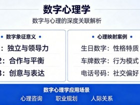 【万博体育】数字心理学:为什么玩家总喜欢避开“0”和“4”?