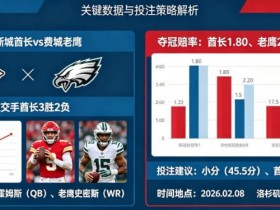 【万博体育】2026超级碗(NFL)决赛前瞻与投注指南