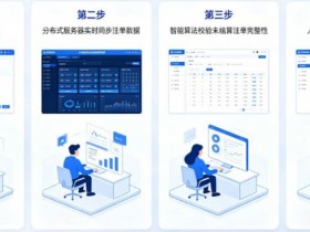 【万博体育】专题:如果遇到网络波动,开云如何保障未结算注单?