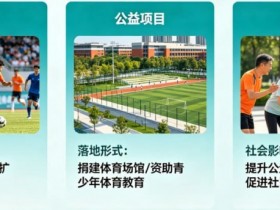 【万博体育】解析开云体育的“体育+公益”模式:社会责任感