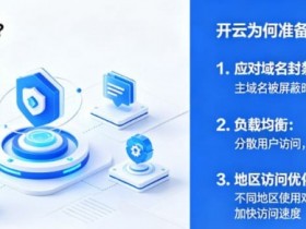 【万博体育】网站镜像地址是什么?为什么开云会准备多个备用域名