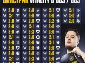 【万博体育】BO3与BO5赛制深度解析:稳定性、战术深度与爆冷概率的较量