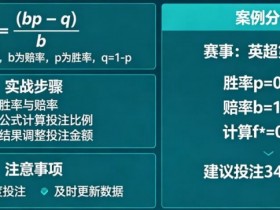 【万博体育】体育投注中的“凯利公式”实战应用教程
