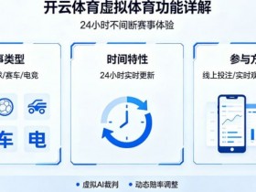 【万博体育】详解开云体育的虚拟体育功能:24小时不间断的赛事