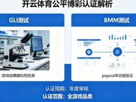 【万博体育】解析开云体育的公平博彩认证(如GLI或BMM测试)