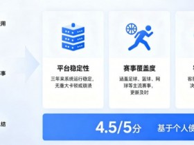 【万博体育】从关注结果到关注过程:数字体育时代用户行为的三年变化