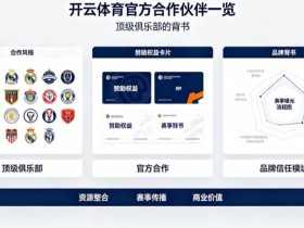 【万博体育】开云体育官方合作伙伴一览:顶级俱乐部的背书