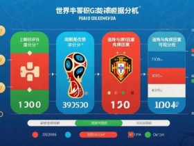 【万博体育】2026博览会赛事进入白热化:积分榜拉锯战开启,三大变量决定出线命运