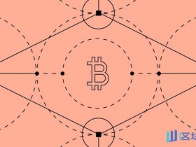 【万博体育】Coldcard硬件钱包安全事件:逾1778枚BTC被盗,自托管信任遭遇考验